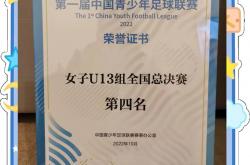 开云APP-关于国际女足锦标赛圆满结束，中国队再获佳绩的信息