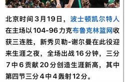 开云下载-篮球巨星在比赛中频频砍下三分得意斩获