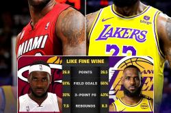 开云平台-篮球明星球员备战下场重要比赛