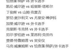 开云体育在线-Valorant选手爆冷获胜，专家预测失准的简单介绍