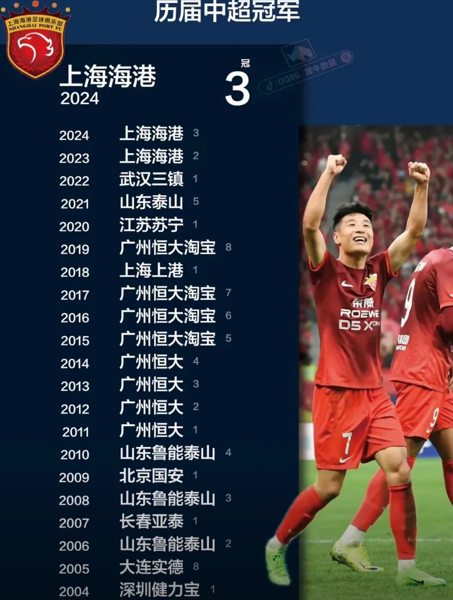 中国足球超级联赛冠军诞生，激动人心的决赛