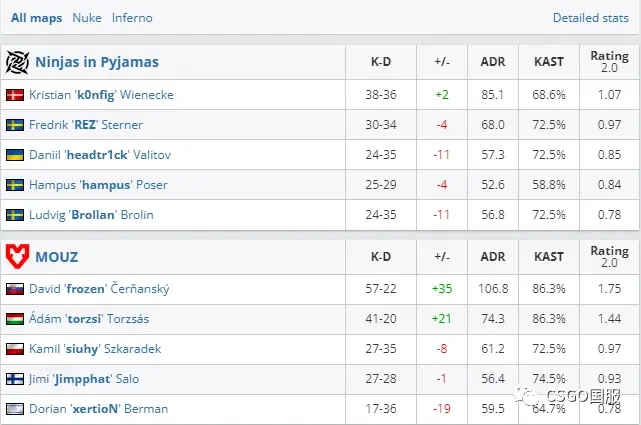 包含科隆战绩有所起伏，球队仍有提升空间的词条