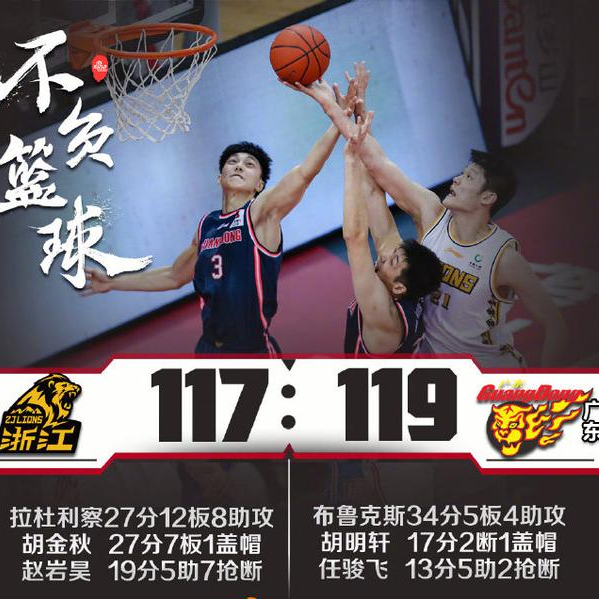 浙江男篮遭遇惨败,反思比赛中的问题 浙江男篮遭遇惨败,反思比赛中的问题