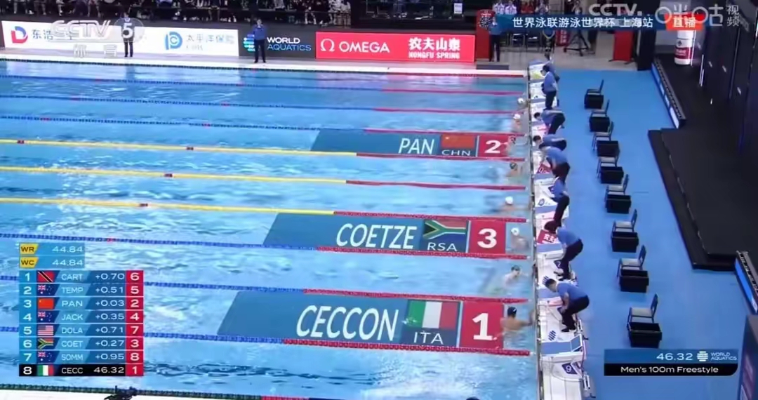 关于澳大利亚选手击败意大利赢得游泳自由泳金牌的信息 关于澳大利亚选手击败意大利赢得游泳自由泳金牌的信息