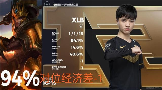 TL绝杀DK，Uzi单局斩获MVP全球总决赛3:0（巴黎）