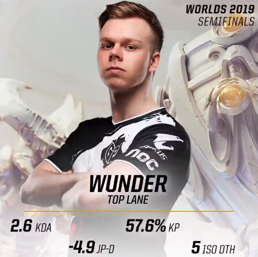 G2横扫V5，Caps完成史诗逆转四强赛3:0（巴黎）