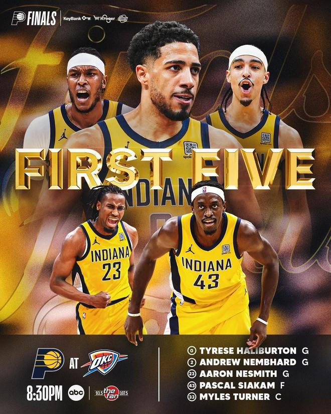 球队主力阵容变动频繁，阵容调整成谜的简单介绍