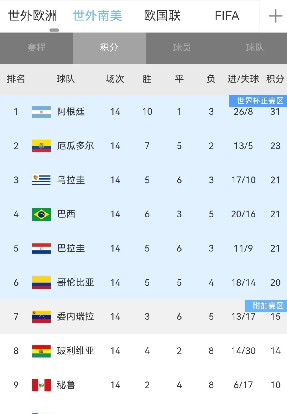 西甲球队引进巴西射手加强锋线火力的简单介绍 西甲球队引进巴西射手加强锋线火力的简单介绍