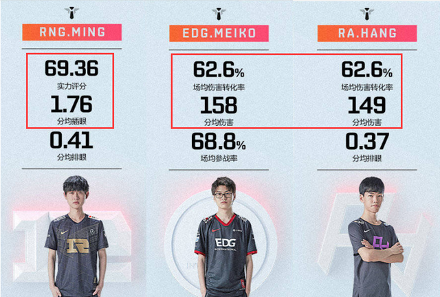 TSM翻盘RNG,Doinb单局斩获MVP强强对话四强赛,技惊四座的简单介绍 TSM翻盘RNG,Doinb单局斩获MVP强强对话四强赛,技惊四座的简单介绍